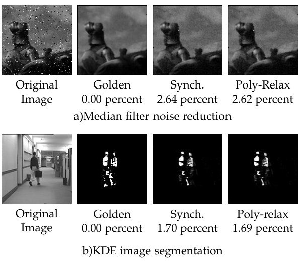 File:Riedel-research-polysynchronous-clocking-exploiting-the-skew-tolerance-of-stochastic-cir-59e05f4a.jpg