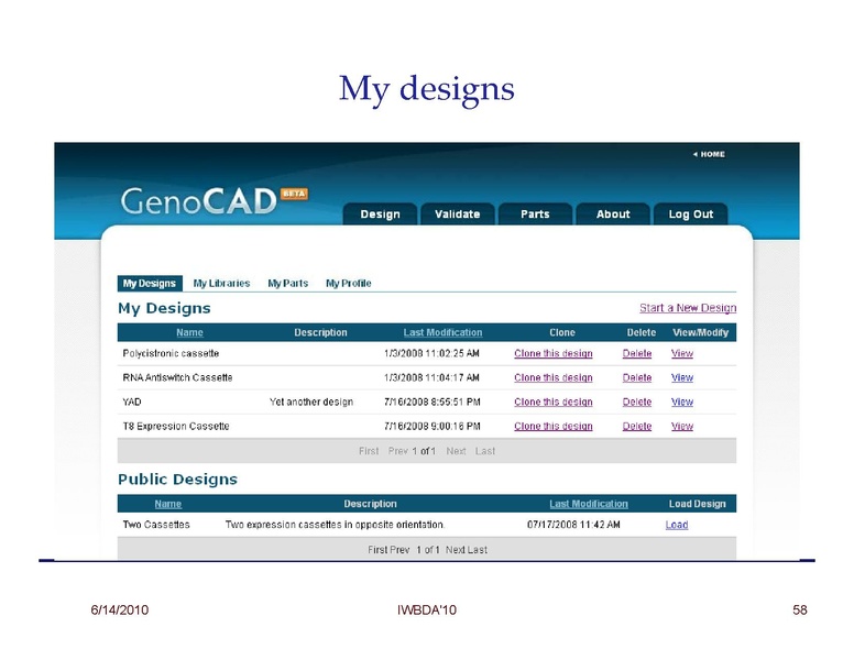 File:Peccoud Design of Synthetic Genetic Systems.pdf