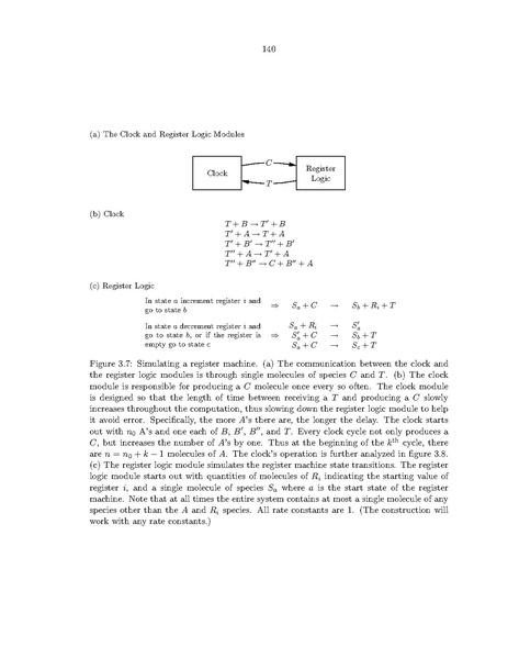File:Cook Networks of Relations.pdf