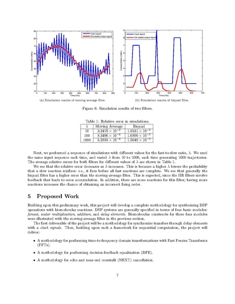 File:Parhi Riedel Digital Signal Processing with Biomolecular Reactions.pdf