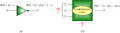 Computation Random Boolean Variable Example.png