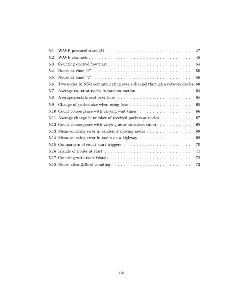 File:Desai Data Cycling in Networks Thoughts and Experiments.pdf