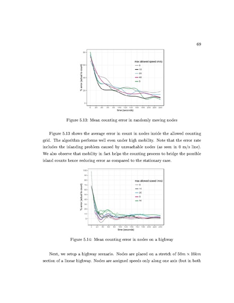 File:Desai Data Cycling in Networks Thoughts and Experiments.pdf