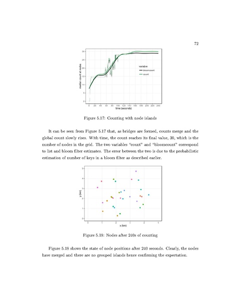 File:Desai Data Cycling in Networks Thoughts and Experiments.pdf