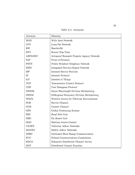 File:Desai Data Cycling in Networks Thoughts and Experiments.pdf