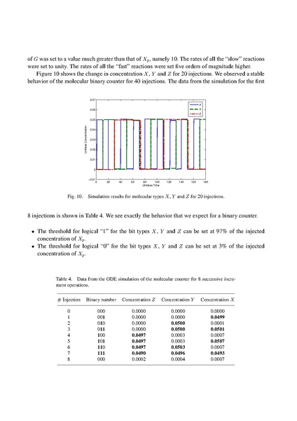 File:Kharam Jiang Riedel Parhi Binary Counting with Chemical Reactions.pdf