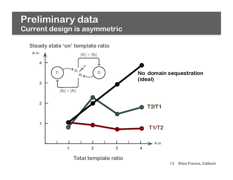 File:Iwbda-2010-franco.pdf