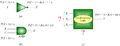 Thumbnail for version as of 16:09, 27 September 2010