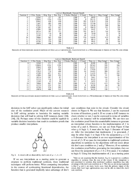 File:Backes Riedel Reduction Of Interpolants For Logic Synthesis.pdf